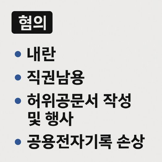 윤석열 재구속, 왜 다시 구치소로? 핵심 혐의와 정리된 배경 2 재구속 혐의