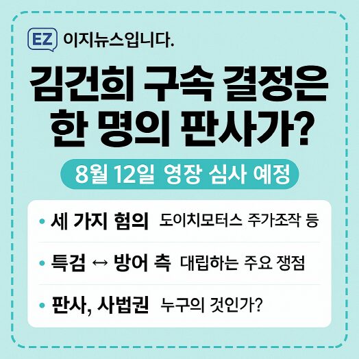 김건희 구속영장 심사 임박… 전직 대통령 부부 첫 동시 수감? 정재욱 판사 결정 주목 2 구속 결정 판사