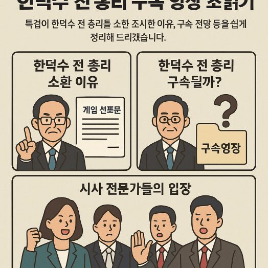 내란특검 한덕수 전 총리 소환이유