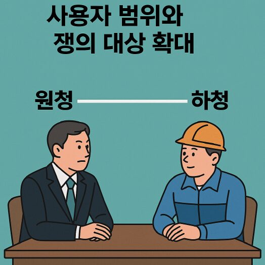 사용자 범위와 쟁의 대상 확대