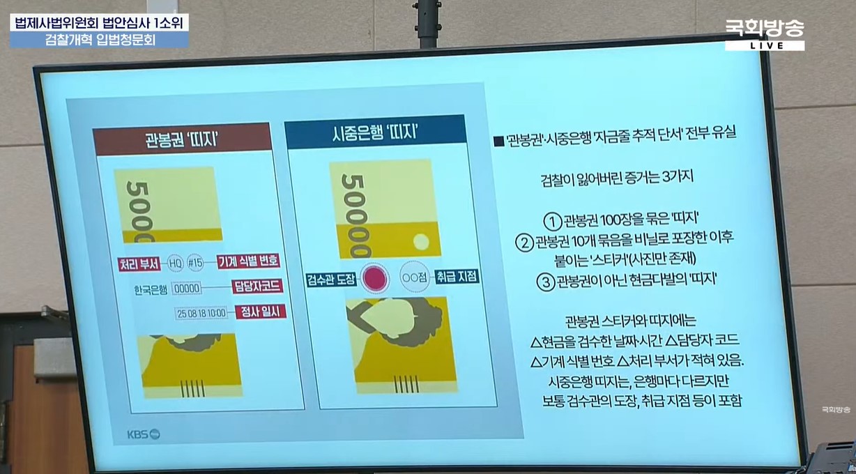 관봉권 띠지 분실 사건|김건희 특활비 의혹과 청문회 파문 총정리 3 법사위 청문회에서 서영교 의원이 밝힌 관봉권