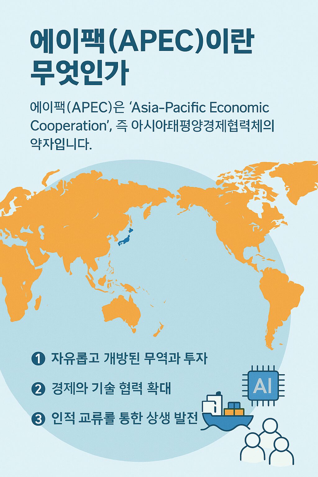“에이팩(APEC)을 설명하는 한국어 인포그래픽. 아시아태평양 지역의 주황색 지도 위에 한국이 표시되어 있고, 무역선·AI·사람 아이콘이 함께 배치된 이미지.”