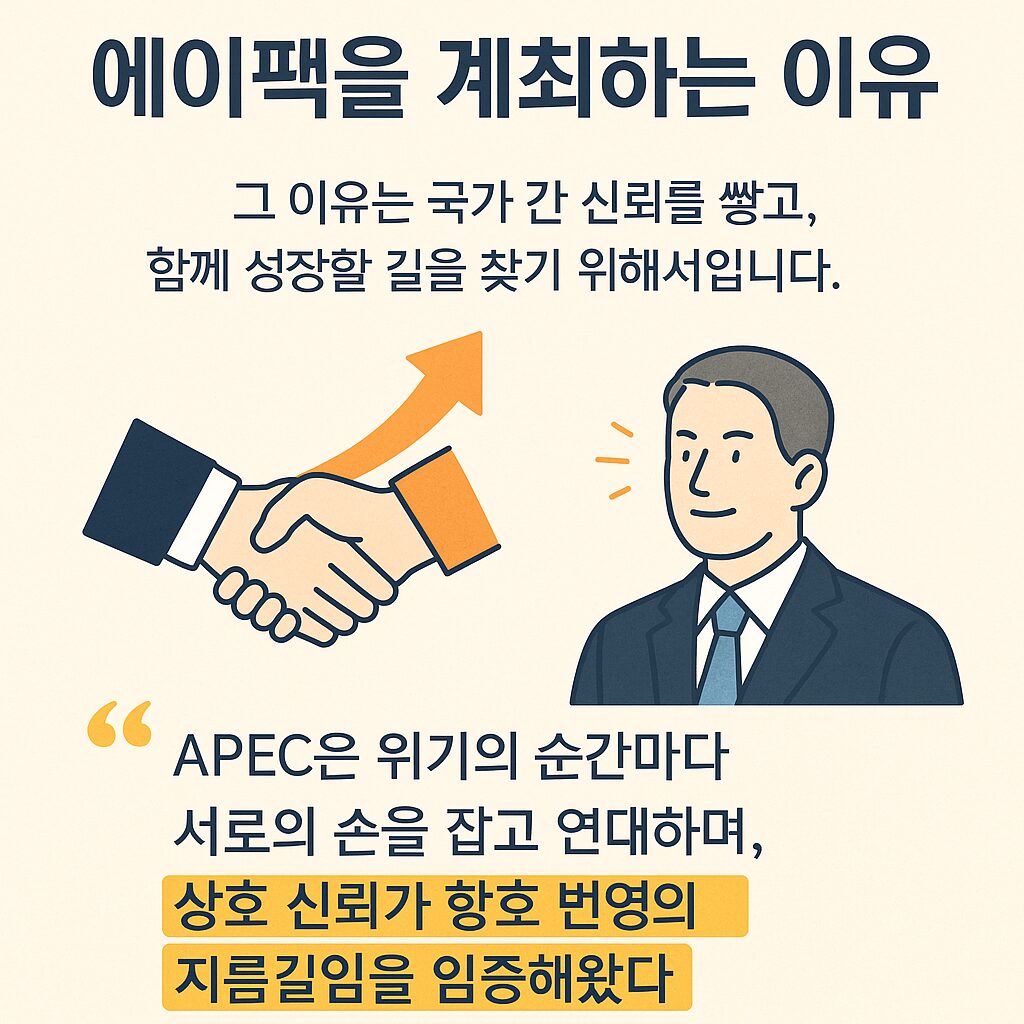 “에이팩을 개최하는 이유를 설명하는 한국어 인포그래픽. 악수하는 두 손, 위로 향하는 화살표, 정장을 입은 남성이 함께 그려져 있으며 ‘APEC은 위기의 순간마다 서로의 손을 잡고 연대하며 상호 신뢰가 상호 번영의 지름길임을 입증해왔다’라는 문구가 적혀 있음.”