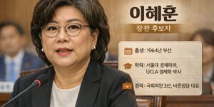 인사청문회장을 배경으로 제작된 이혜훈 기획예산처 장관 후보자 AI 일러스트