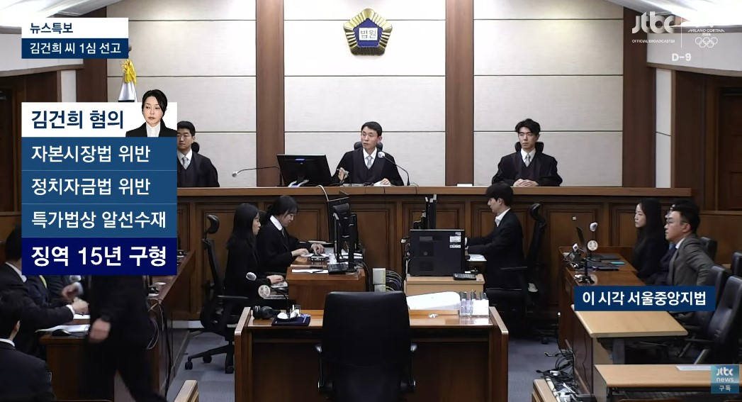 김건희 씨 1심 재판에서 다뤄진 주요 혐의와 법원 판단 정리 화면